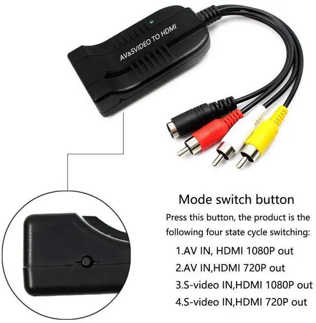 Alt view image 5 of 7 - 3RCA AV CVBS Composite & SVideo to HDMI Converter Adapter with R/L Audio, 720P/1080P Supported for PS2, PS3, NES, SNES, Nintendo 64 & HDTV