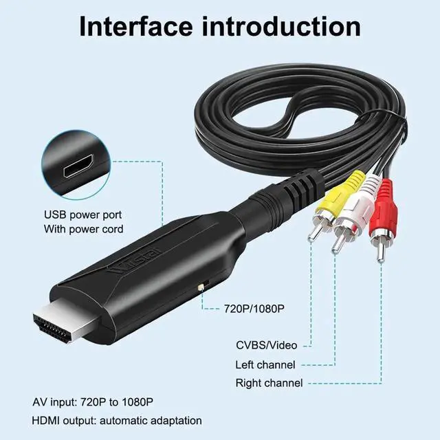 Alt view image 2 of 7 - Male Composite AV/RCA CVBS to HDMI Cable Adapter, 1080P Mini AV2HDMI Video Audio Converter Box, PAL/NTSC Compatible for TV, PC, PS3, STB, Xbox, HDTV & Projector