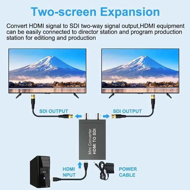 Alt view image 3 of 7 - HDMI to SDI Converter, 1HDMIIn to 2SDIOutput Adapter with Power Supply & Audio Embedder, Supports HDMI 1.3, SD/HD/3GSDI 1080P for Camera & CCTV