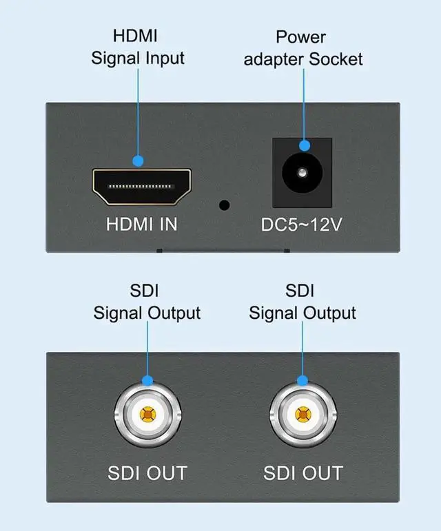 Alt view image 7 of 7 - HDMI to SDI Converter, 1HDMIIn to 2SDIOutput Adapter with Power Supply & Audio Embedder, Supports HDMI 1.3, SD/HD/3GSDI 1080P for Camera & CCTV
