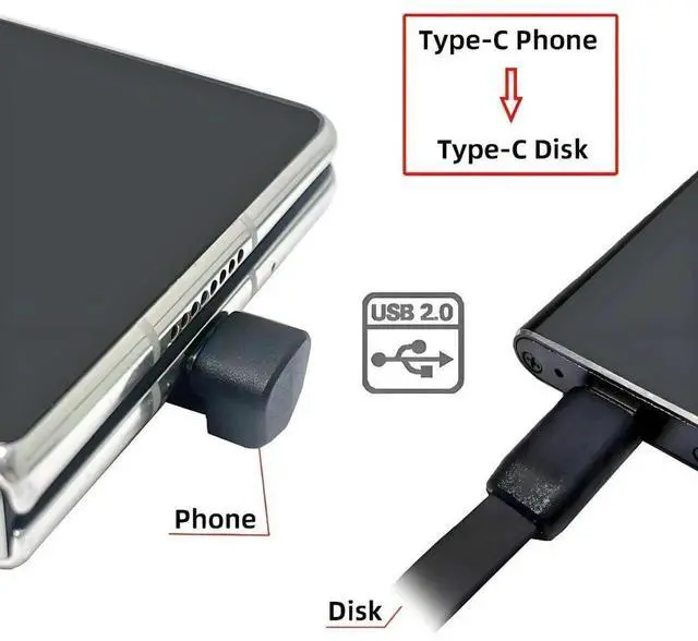 Alt view image 5 of 7 - 64MM (2.5 Inch) Short Flat USBC Extension Cable, USB 2.0 Male to Female 180 Degree Angled PD 65W Fast Charging Data Transfer Cord