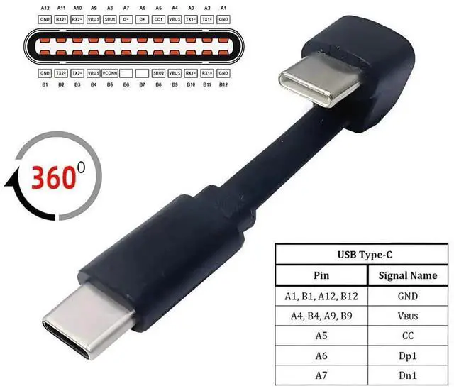 Alt view image 2 of 7 - 64MM (2.5 Inch) Short Flat USBC Extension Cable, USB 2.0 Male to Female 180 Degree Angled PD 65W Fast Charging Data Transfer Cord