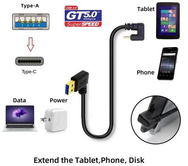 Alt view image 4 of 7 - 0.3M USB 3.0 to USBC Extension Cable, 90° Left Angled USB 3.0 Male to 180° UShape Angled USBC Male Charging & Data Transfer Cord