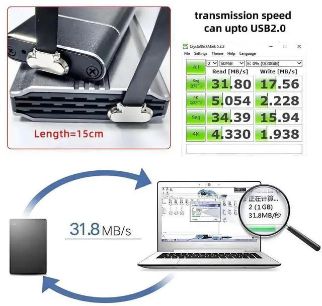 Alt view image 4 of 7 - 15CM/5.91 Inch Short Flat USBC Cable, USB 2.0 Dual 90 Degree Angled 65W PD Fast Charging & Data Extension Cable