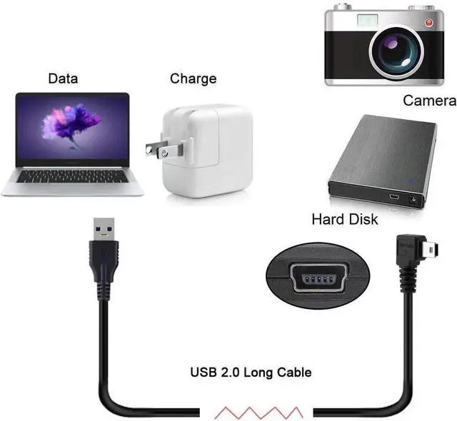 Alt view image 7 of 7 - 1.8M Black 90 Degree RightAngled USB 2.0 Male to Mini USB 5Pin Male Charging & Data Transfer Extension Cable