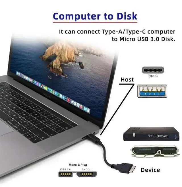 Alt view image 7 of 7 - 2 Pack 15cm USB 3.0 / USBC Male to MicroB Male Cable for Portable Hard Drive