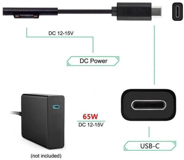 Alt view image 4 of 7 - USBC to DC 1215V PD 65W Charging Cable for Microsoft Surface Pro 3/4/5/6 & Surface Book
