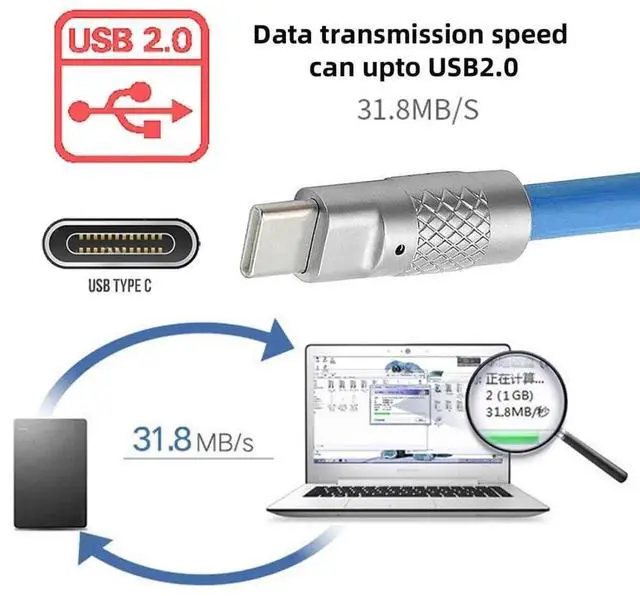 Alt view image 4 of 6 - 1.0M Ultra Soft USBC to USBC Cable, USB 2.0 Male to Male Extension Cord, 120W Fast Charging & Data Transfer with Charging Indicator