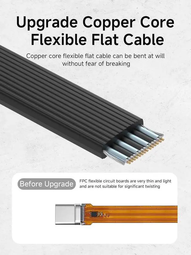 Alt view image 7 of 7 - 0.33ft USB4 V2.0 USBC Cable, 80Gbps Data Transfer, 8K@60Hz Video Display, 240W Fast Charging for iPhone 17/16/15 Pro Max, iPad Pro, Thunderbolt 5/4 & External SSD