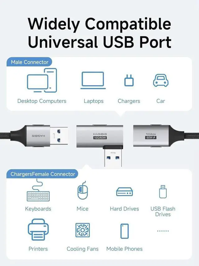 Alt view image 6 of 7 - 2 Pack 90 Degree SideBack USB 3.2 Adapter, Right & Left Angle USBA Male to Female OTG Extender Connector for Laptop, Charger, PC, Car, Mouse, Keyboard
