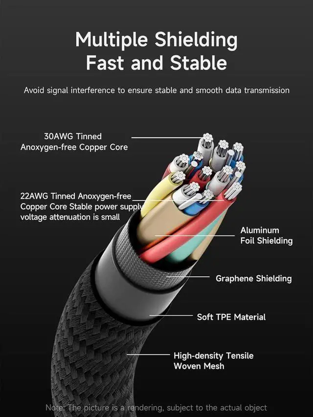 Alt view image 6 of 7 - Braided 10Gbps USB 3.2 Type A Male to Female Extension Cable, HighSpeed USB Extender Cord for Webcam, Keyboard, Mouse, PlayStation, Xbox, Flash Drive, Printer, Camera, 1.6FT