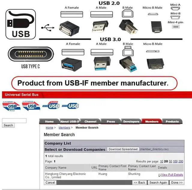 Alt view image 3 of 7 - USB 3.1 Locking TypeC to Standard USB 3.0 Data Cable with Panel Mount Screws for Camera, 200CM
