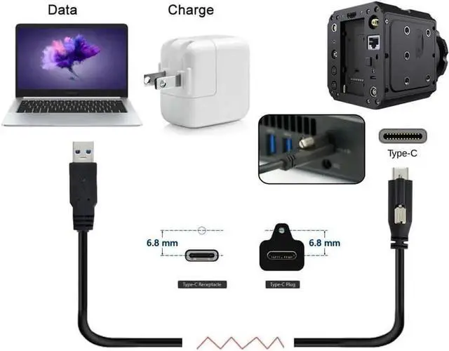 Alt view image 5 of 7 - USB 3.1 Locking TypeC to Standard USB 3.0 Data Cable with Panel Mount Screws for Camera, 200CM