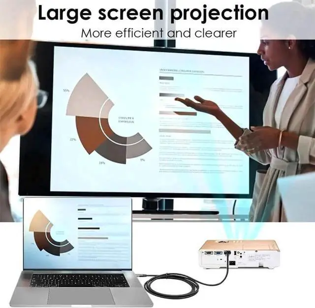 Alt view image 6 of 7 - USBC Source to DVI Male Cable 1.8m, USB 3.1 TypeC to DVI 1080P@60Hz Display Cable for Laptops