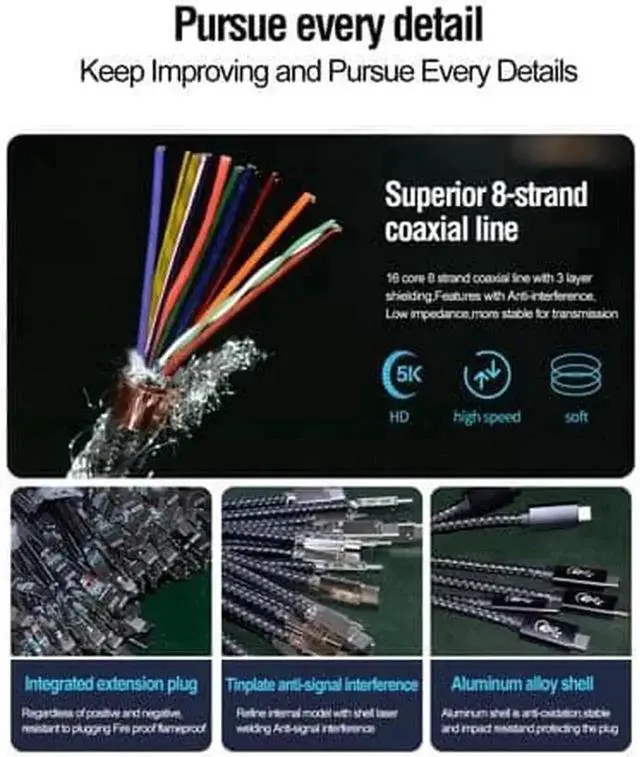 Alt view image 4 of 6 - 5ft USB4 USBC Cable, 40Gbps Data Transfer, Dual 4K / 5K@60Hz Video Output, 100W PD Fast Charging, EMark Chip, Compatible with Thunderbolt 4/3, MacBook, Laptop, Monitor, eGPU