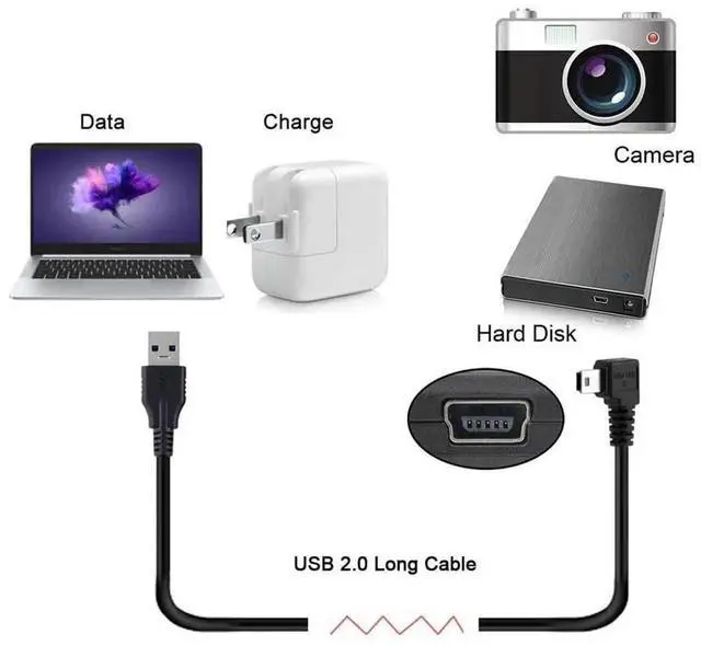 Alt view image 6 of 7 - 5 Meters LeftAngled 90° Mini USB B 5Pin Male to USB 2.0 Male Data Cable with EMI Ferrite Core