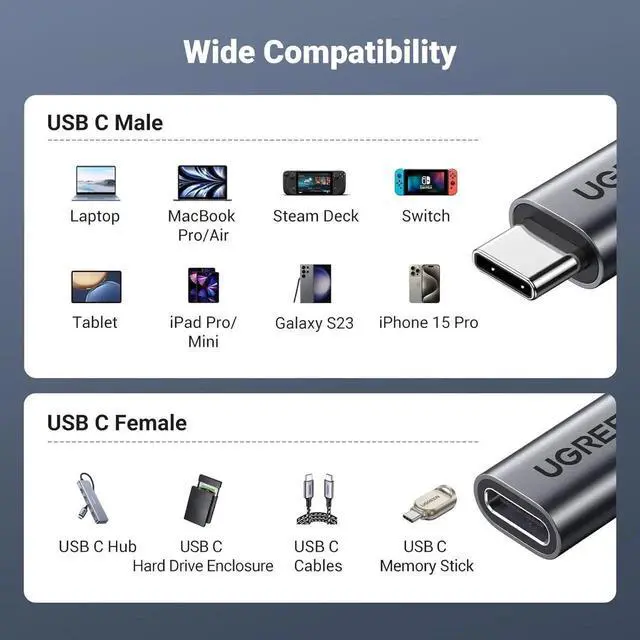 Alt view image 7 of 7 - UGREEN USBC 3.2 Extension Cable Black, 1.5Ft 10Gbps 100W Nylon Braided Male to Female Extender Cord, Charging & Data Transfer Compatible with PSVR2, MacBook, iPad Pro, USBC Hub, Magsafe Charger, iPh