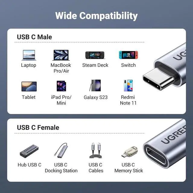 Alt view image 5 of 7 - UGREEN Grey 1m USBC 3.2 Extension Cable, 10Gbps Data Transfer, 100W PD Fast Charging & 4K@60Hz Video Output, Compatible with iPhone 16/15, M3 MacBook Pro/Air, iPad Air 2024, Galaxy S24 Ultra, Switch