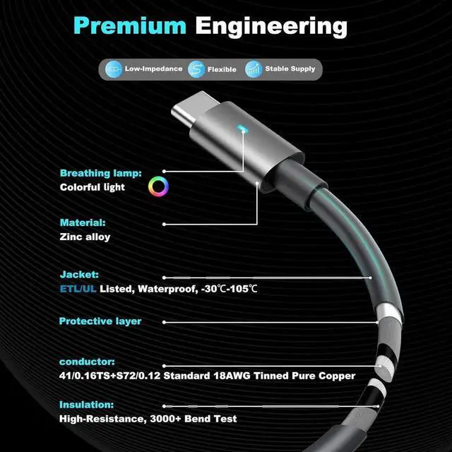 Alt view image 5 of 5 - Mini USBC to DC Power Cable Compatible with Starlink Mini, 100W Waterproof Zinc Alloy Power Cord with Colorful Breathing Light (118.11 Inches)