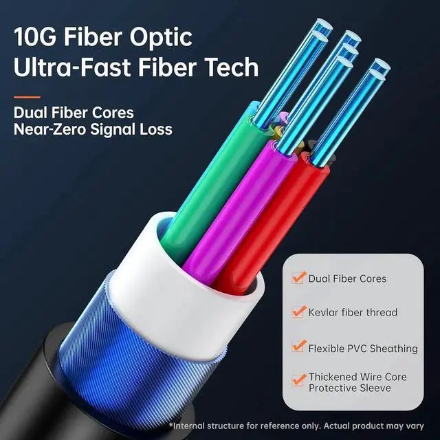 Alt view image 4 of 7 - 65FT Active Optical USB 3.0 Extension Cable, Fiber Optic TypeA Male to Female HighSpeed Extender Cord, 5Gbps Data Transfer Compatible with Webcam, Camera, USB Hub, Keyboard, Hard Drive, Printer