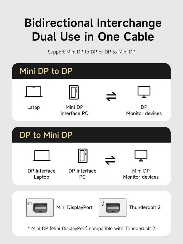 Alt view image 5 of 7 - 0.5M/19.68in Mini SAS Slimline SFF8654 8i 4.0 to Dual UpwardFacing SAS HD SFF8643 Cable 24Gbps HighSpeed 32AWG Server Data Cable for RAID Controller, HDD & SSD