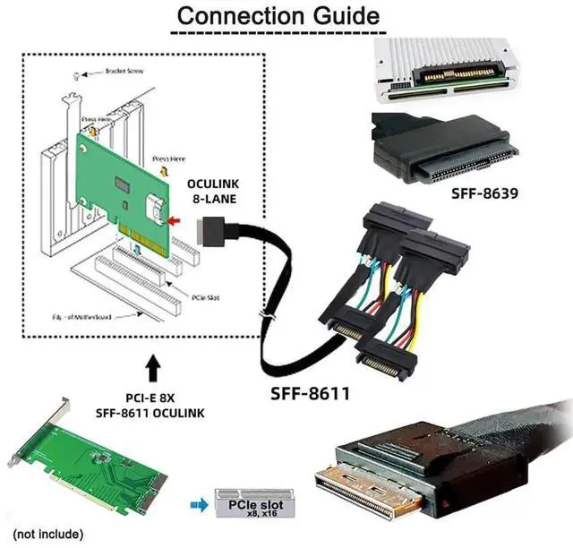 Alt view image 5 of 6 - OCuLink PCIe SFF8611 8X to Dual SFF8639 U.2 Cable with 15Pin SATA Power, 32AWG Copper HighSpeed Harness, 12Gbps, 1m/39.37in