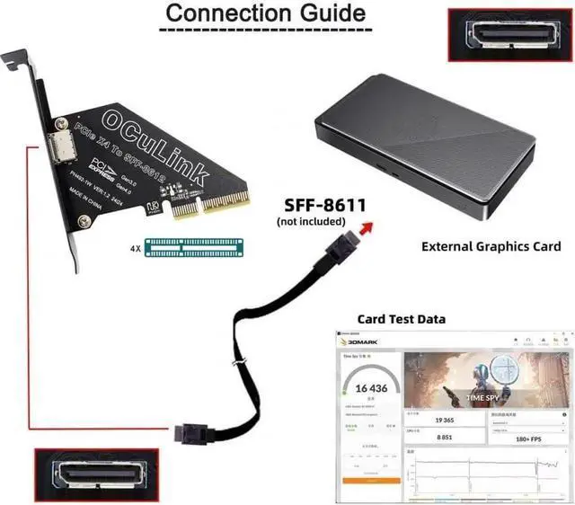 Alt view image 4 of 7 - PCIExpress 4.0 PCIe 4X to OCuLink SFF8611 / SFF8612 Host Adapter Card for U.2 SSD & eGPU External Graphics Dock