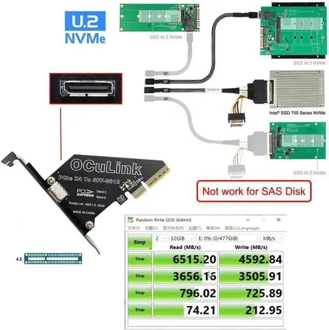 Alt view image 5 of 7 - PCIExpress 4.0 PCIe 4X to OCuLink SFF8611 / SFF8612 Host Adapter Card for U.2 SSD & eGPU External Graphics Dock