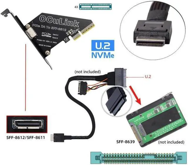 Alt view image 6 of 7 - PCIExpress 4.0 PCIe 4X to OCuLink SFF8611 / SFF8612 Host Adapter Card for U.2 SSD & eGPU External Graphics Dock