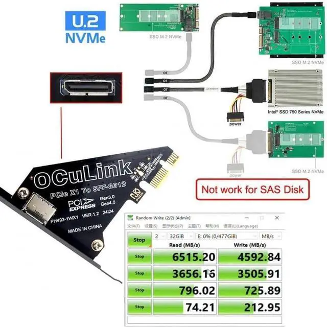 Alt view image 6 of 7 - PCIExpress 4.0 PCIe 1x to Oculink SFF8612 / SFF8611 Host Adapter Card for U.2 SSD & eGPU External Graphics Dock