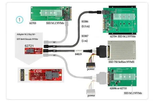 Alt view image 3 of 5 - Mini SAS SFF8643 to U.2 SFF8639 Cable with 15Pin Power Connector, IOCAB40121, 16GT/s PCIe 4Lane HighSpeed Data Cable for Server, Workstation & Storage System, 0.5M/19.68in
