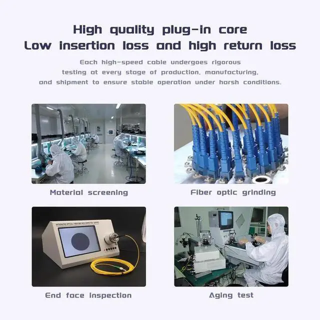 Alt view image 3 of 7 - OM4 Multimode MPO/UPC 16Core Fiber Optic Loopback Test Cable, Duplex 50/125m for 40G/100G QSFP Network Testing, 2Pack