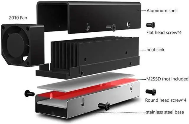 Alt view image 2 of 6 - M.2 NVMe SSD Active Cooler with Fan, Aluminum Heatsink + Thermal Pad for M.2 2280 SolidState Drive AirCirculation Radiator