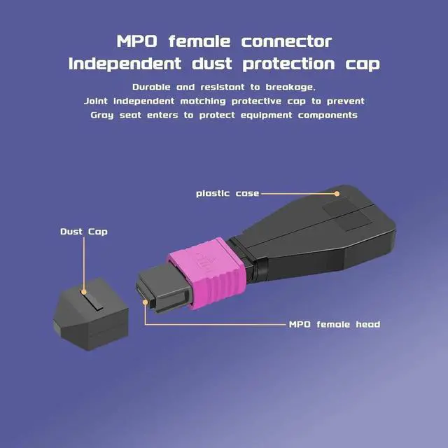 Alt view image 4 of 7 - 2Pack OM4 Multimode MPO/UPC 12Core Fiber Optic Loopback Test Cable, 50/125m Duplex for 40G/100G QSFP Network Testing