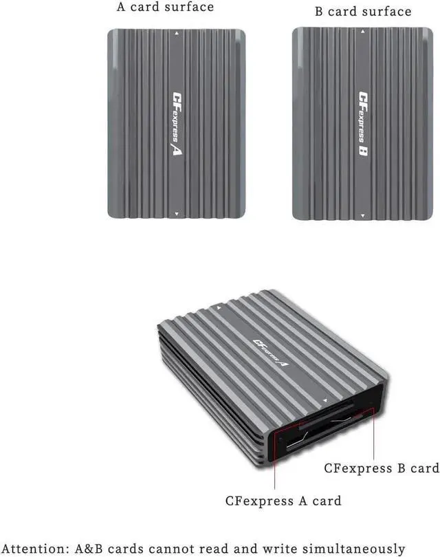 Alt view image 3 of 7 - PH862B CFexpress Type A/B Card Reader, 10Gbps USB3.2 HighSpeed Reader with Aluminum Alloy Heatsink, USBC to C/A Cable, Compatible with Nikon Z6/Z7, Canon 1DX Mark III