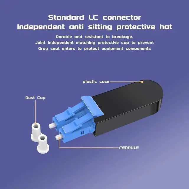 Alt view image 5 of 7 - 5Pack OM3 Multimode Duplex LC/UPC Fiber Loopback Adapter Tester, 50/125m Fiber Optic Test Plug for Network Testing