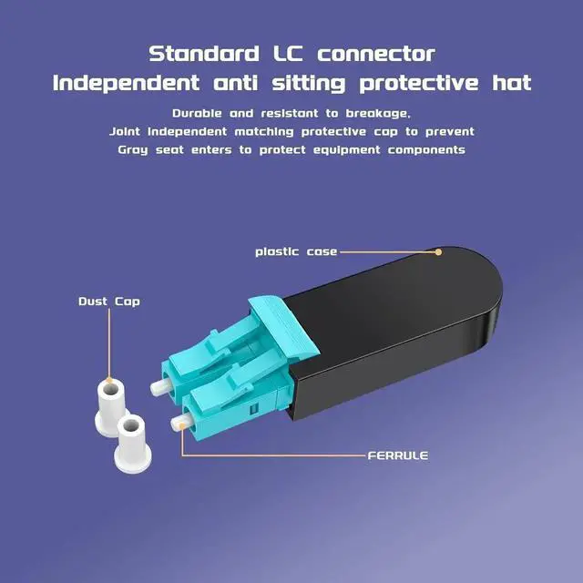 Alt view image 2 of 7 - 5 Pack OM3 Multimode Duplex LC/UPC Fiber Loopback Adapter Tester, 50/125m Fiber Optic Test Plug for Network Diagnostics