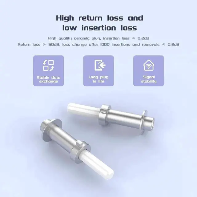 Alt view image 2 of 4 - 5Pack LC/UPC OM4 Multimode Duplex Fiber Optic Loopback Adapter Tester, 50/125m LC Loopback Test Plug for Fibre Optic Network & Cable Testing