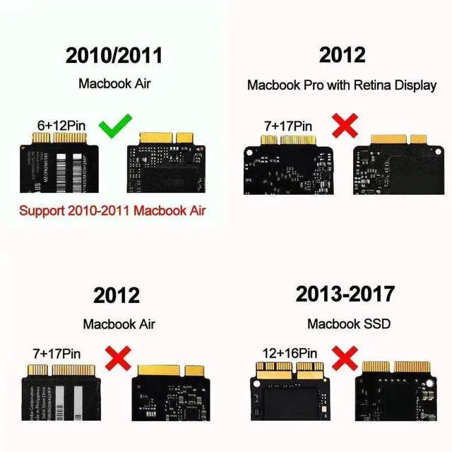 Alt view image 4 of 6 - USB 3.0 PCIe SSD Enclosure Adapter for 20102011 MacBook Air A1369 A1370, External SSD Reader Case Compatible with MC503 MC504 MC965 MC966 MC505 MC506 MC968 MC969