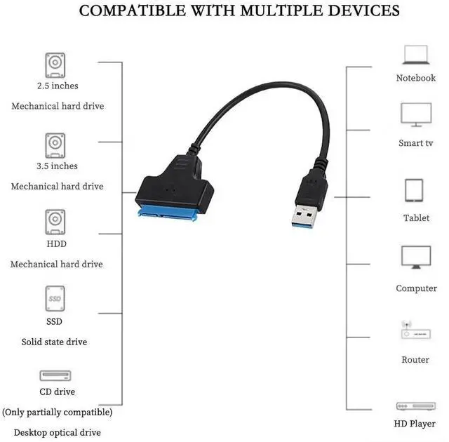 Alt view image 6 of 7 - USB 3.0 to SATA Adapter Cable for 2.5"/3.5" HDD/SSD, JMS578 Chip, OTG Supported, 11.9in SATA to USB External Hard Drive Converter