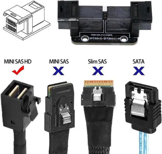 Alt view image 6 of 7 - PCIExpress 4.0 / PCIe 5.0 Mini SAS HD SFF8643 FemaletoFemale PCBA Coupler Adapter Extender