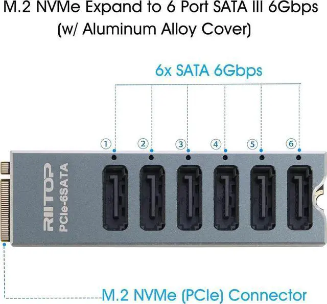 Alt view image 5 of 7 - 6Port M.2 to SATA Adapter Card, M.2 NVMe to SATA 3.0 Expansion Card with ASM1166 Chipset, Supports SSD/HDD up to 6Gbps