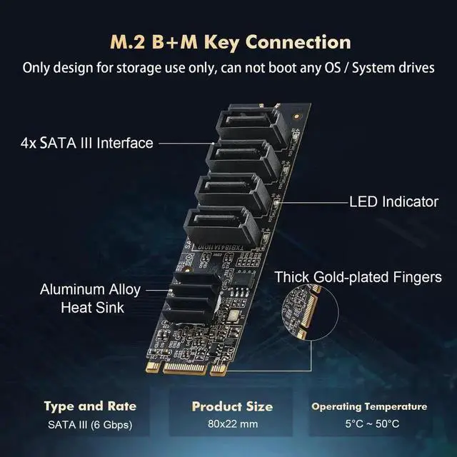 Alt view image 3 of 7 - 4Port M.2 to SATA 3.0 Controller Card, 6Gbps SATA Expansion Adapter with 4 SATA Cables, Compatible with Windows 10/11