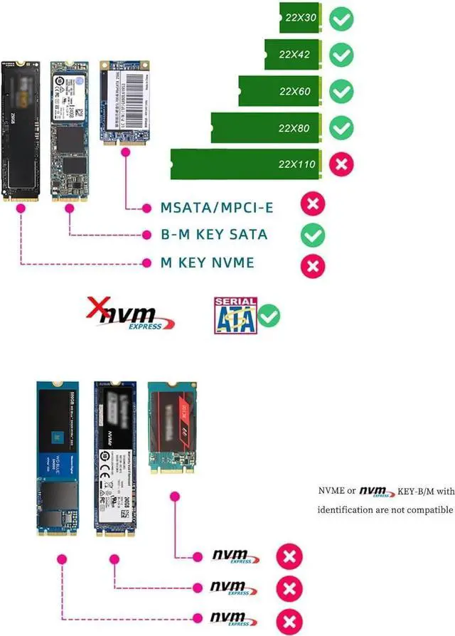 Alt view image 2 of 6 - CX25 M.2 B+MKey SATA to SATA3 Adapter Card, NGFF BM SSD to 6Gbps SATA Interface Converter, Up to 300MB/s