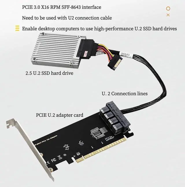 Alt view image 3 of 5 - PCIe 3.0 x16 to U.2 SFF8643 NVMe SinglePort Expansion Card, U.2 SSD Adapter Compatible with PCIe x8/x16 Slots