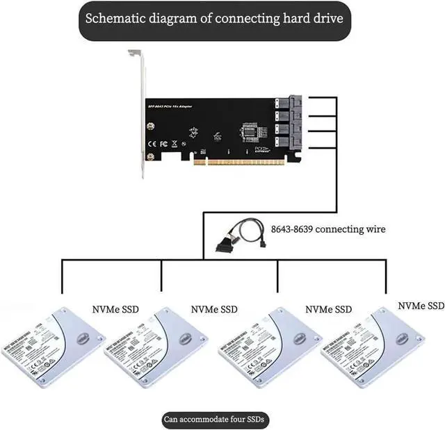 Alt view image 7 of 7 - PCIe 3.0 x16 to U.2 SFF-8643 NVMe Expansion Card, 4 Ports Adapter, Compatible with PCIe x8/x16 Slots