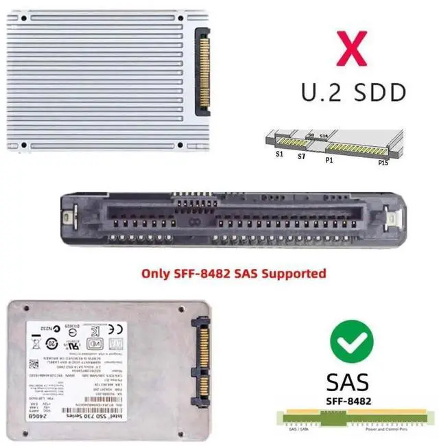 Alt view image 5 of 7 - USB 3.0 to SAS Adapter, SFF-8482 Converter for 2.5/3.5" SAS Hard Drives