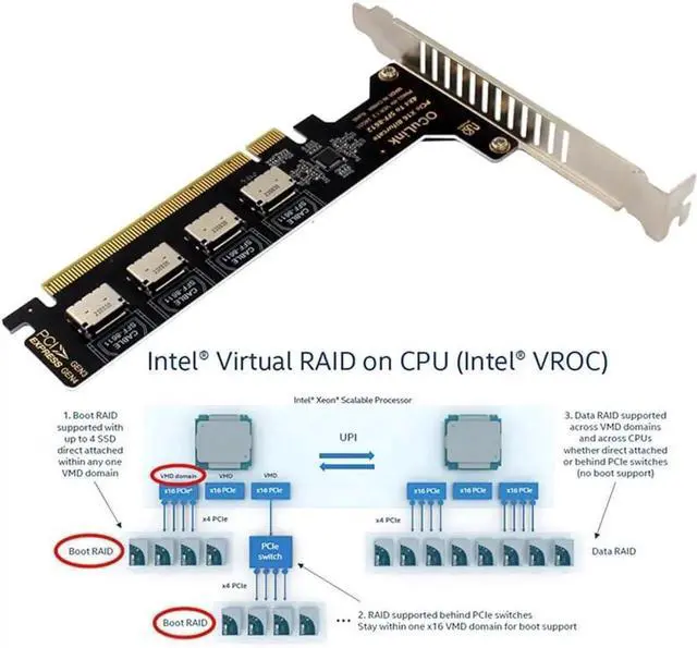 Alt view image 3 of 7 - PCIe 4.0 x16 to 4-Port OCuLink Adapter, SFF-8611/SFF-8612, VROC RAID0 for U.2 SSD & eGPU Dock