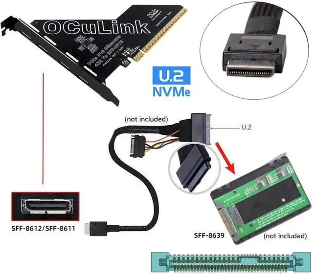 Alt view image 7 of 7 - PCIe 4.0 x16 to 4-Port OCuLink Adapter, SFF-8611/SFF-8612, VROC RAID 0 for U.2 SSD & eGPU Dock