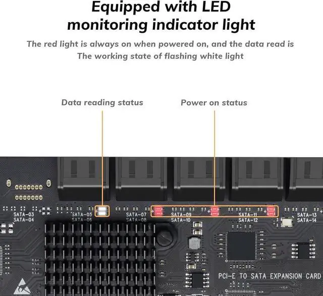 Alt view image 2 of 5 - 20 Port PCIe to SATA 3.0 Expansion Card, 6Gbps Controller with Port Multiplier, Bootable for PC Workstation Server